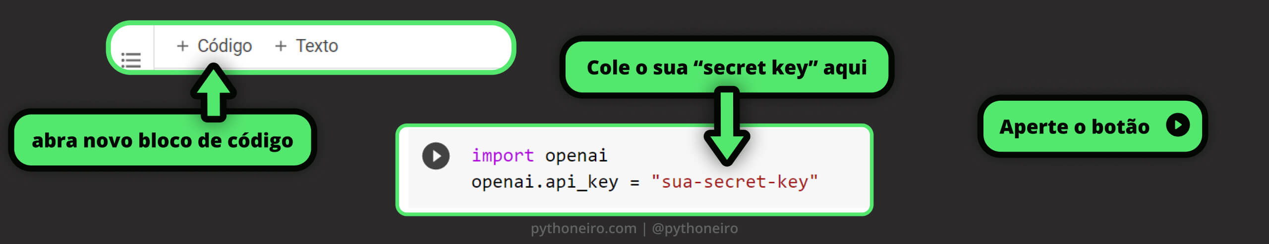 Como colocar secret key de API da openai no Python