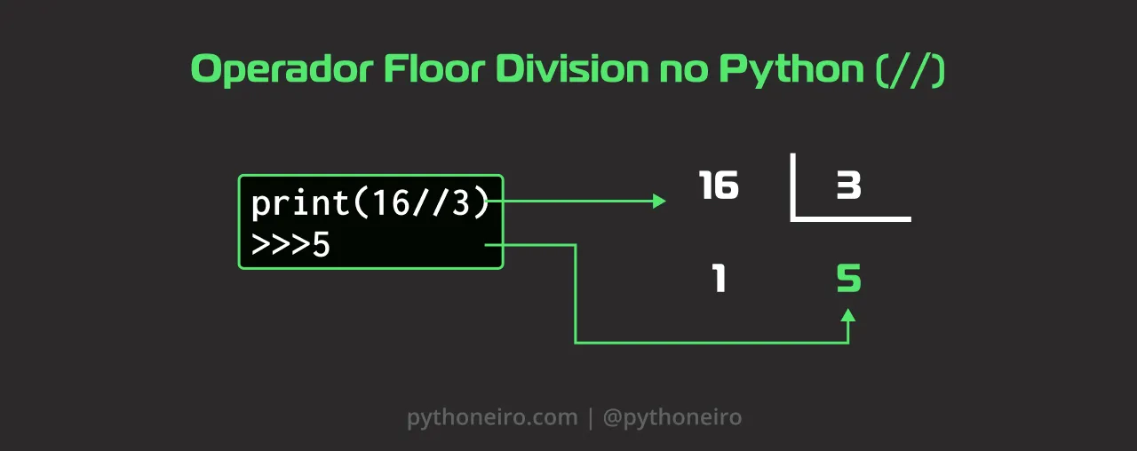 Operador Floor Division na Programação Python - como pegar o quociente de divisão exata